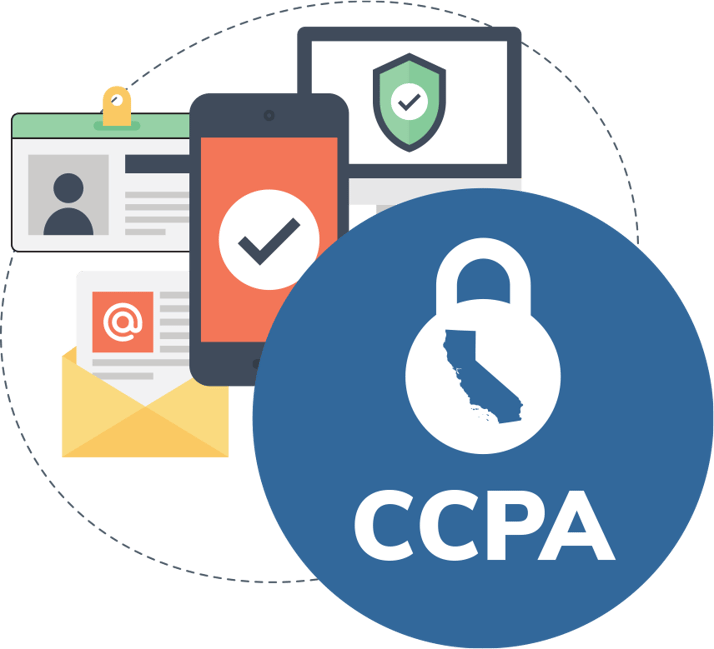 CCPA CCPA